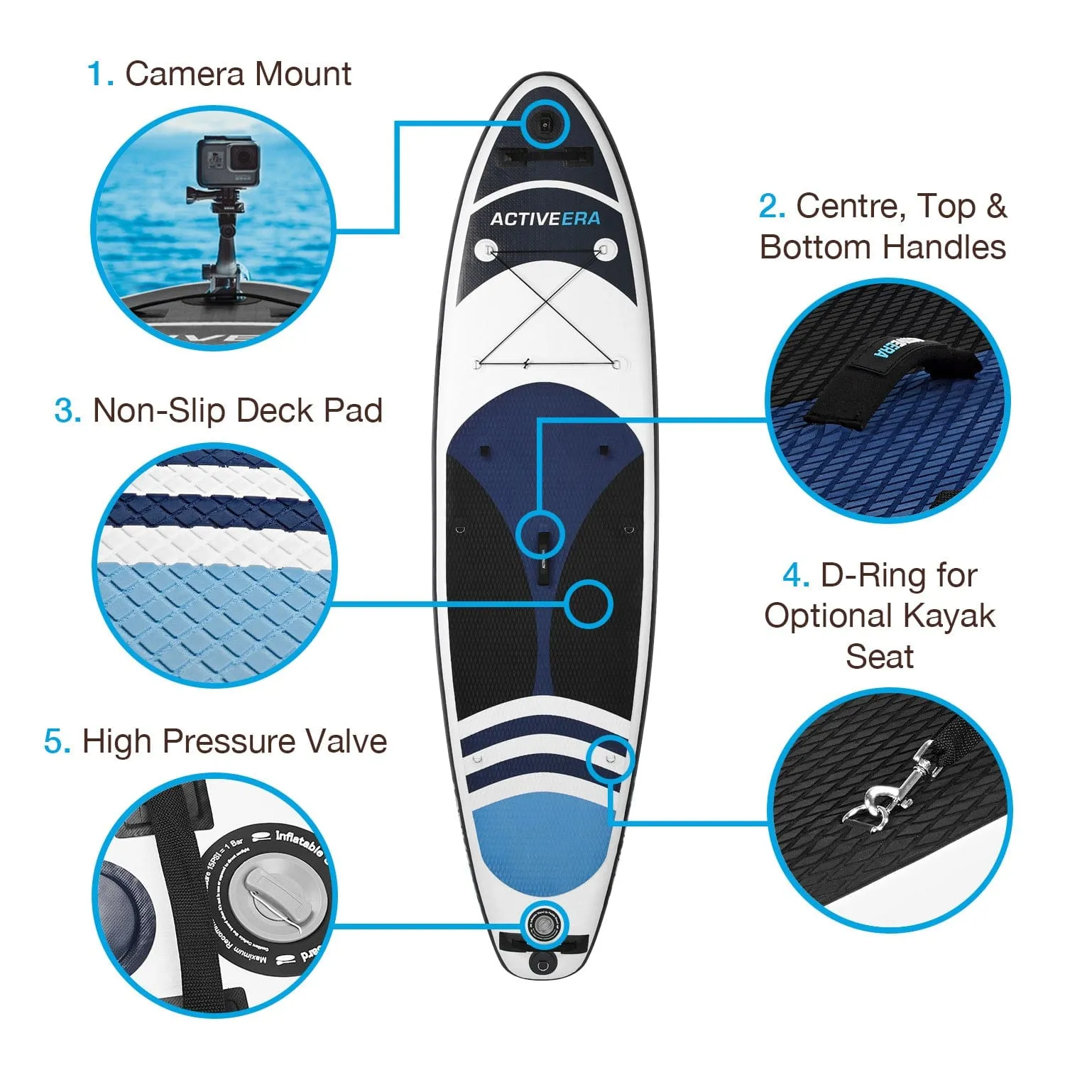 10'5 2-In-1 Inflatable Stand Up Paddle Board with Kayak Conversion