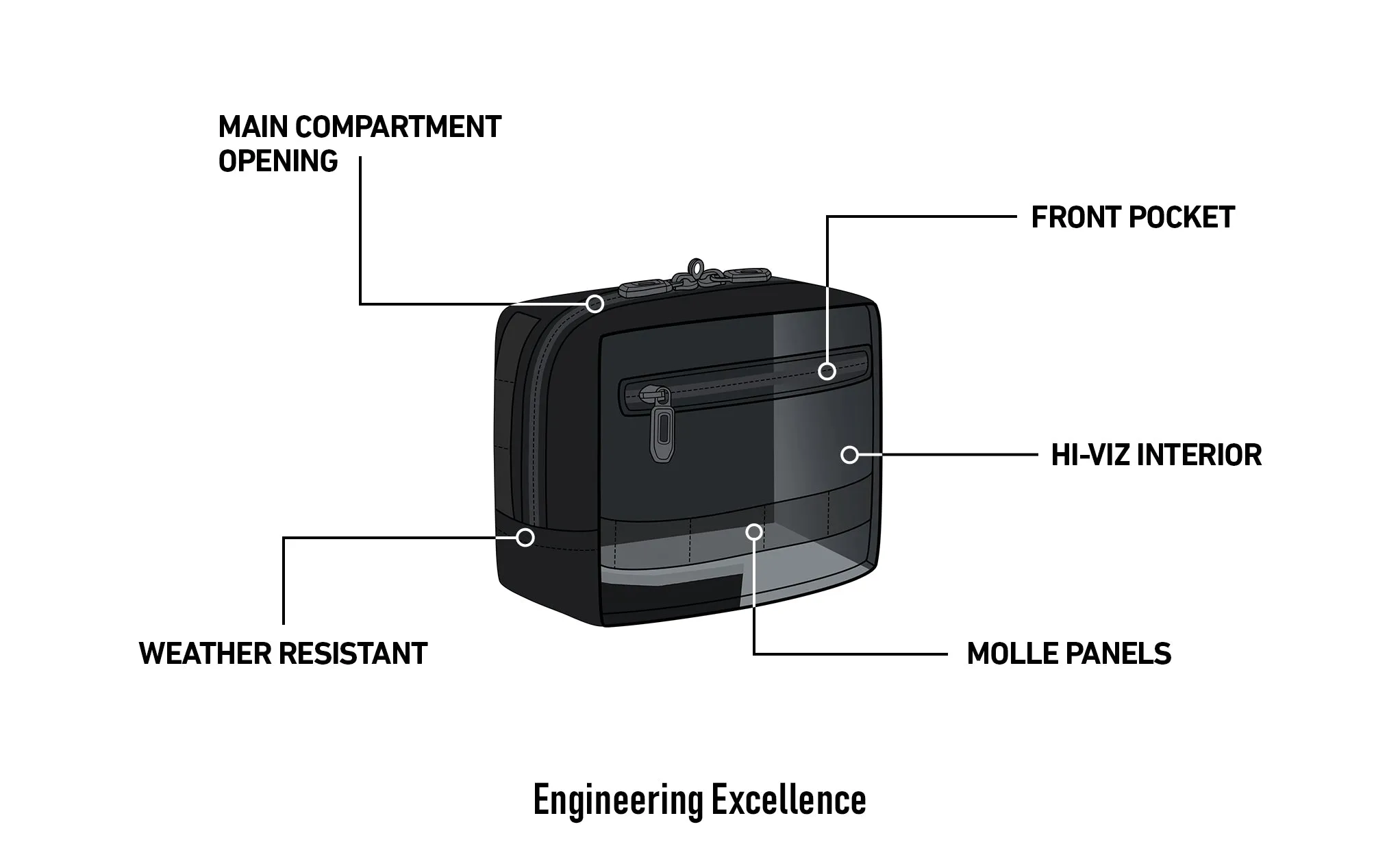 1L - Incognito Ducati Motorcycle Tool Bag