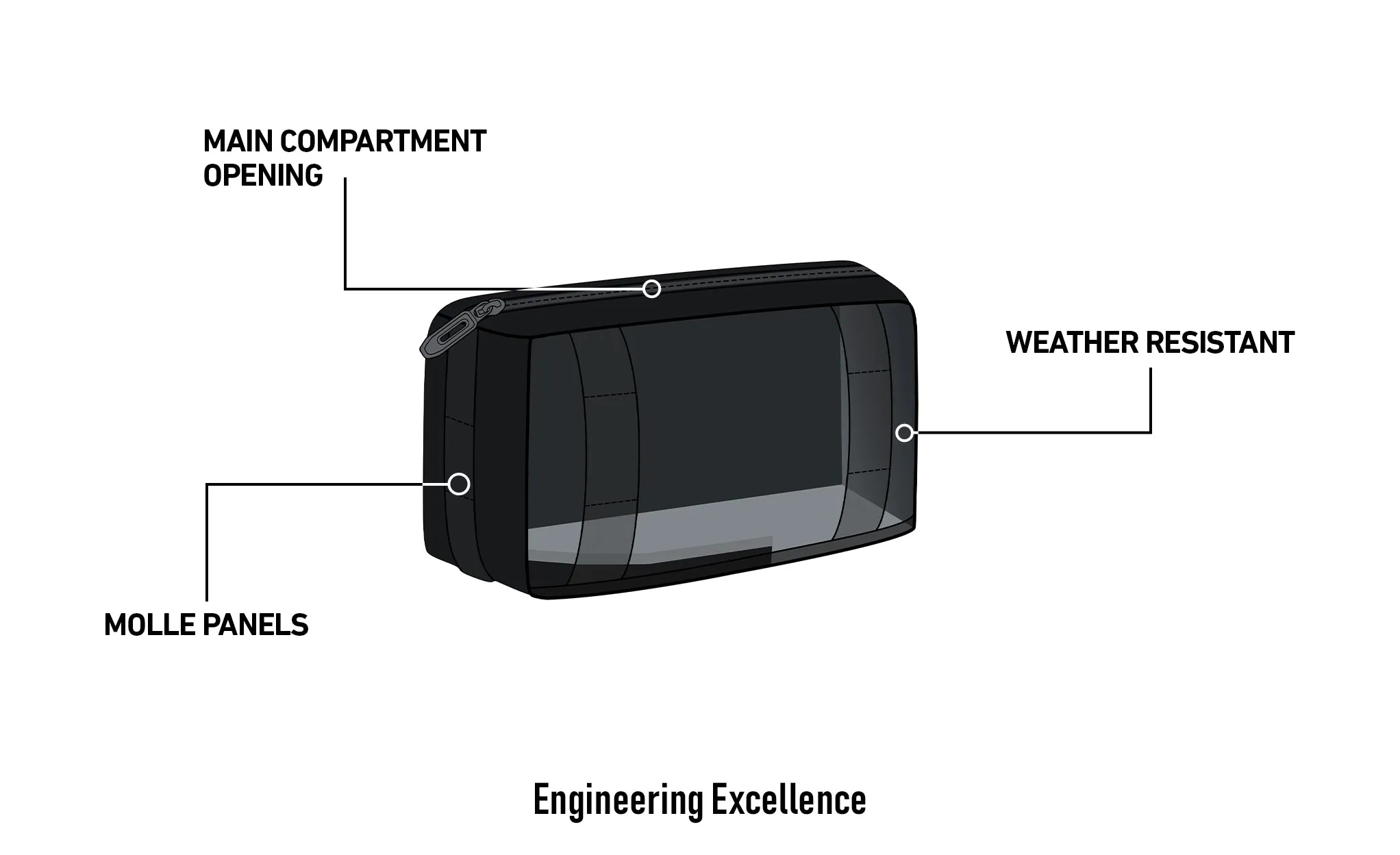 2L - Patriot Honda Motorcycle Tool Bag