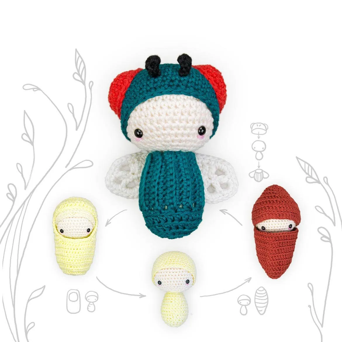 Amigurumi Crochet Kit . Green Bottle Fly Lifecycle