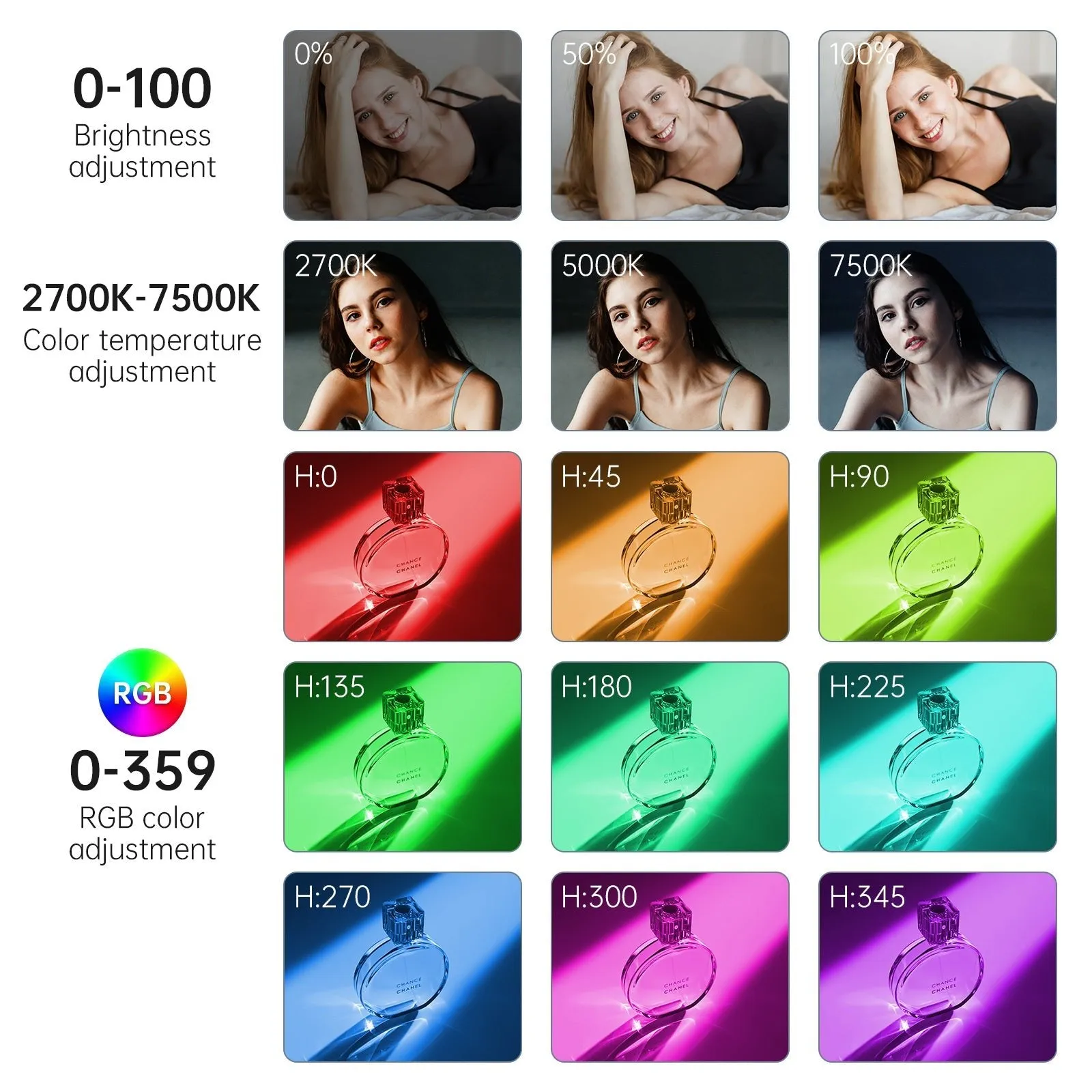 GVM 8RS RGB Full color camera light