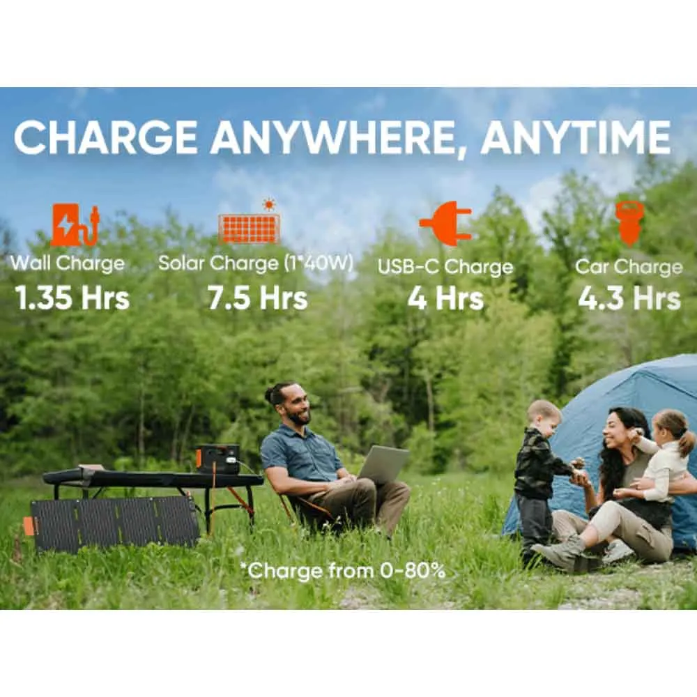 Jackery Explorer 300 Plus Portable Power Station (E300Plus)