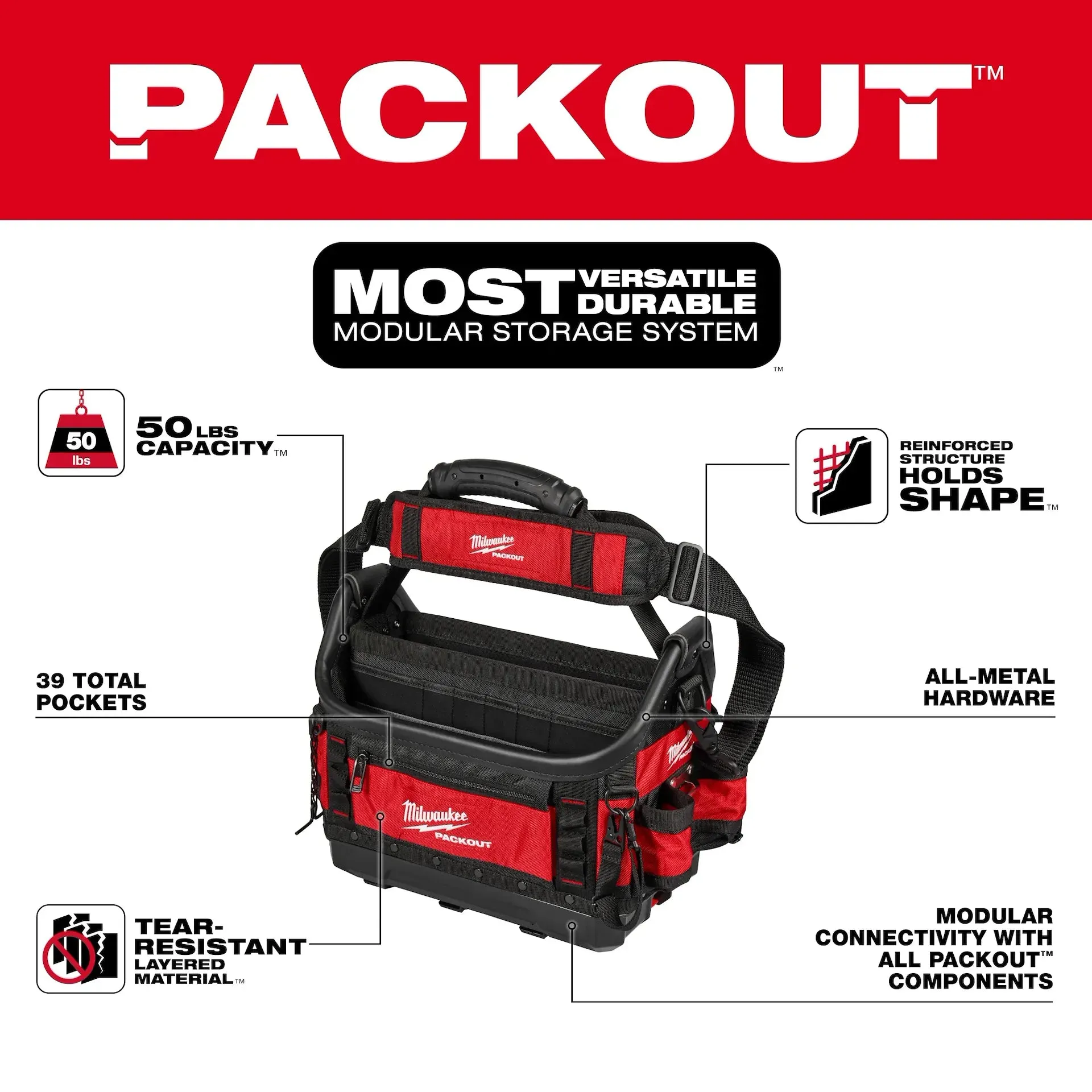 Tool Bag - Milwaukee PACKOUT 15" Structured Tote, 48-22-8317