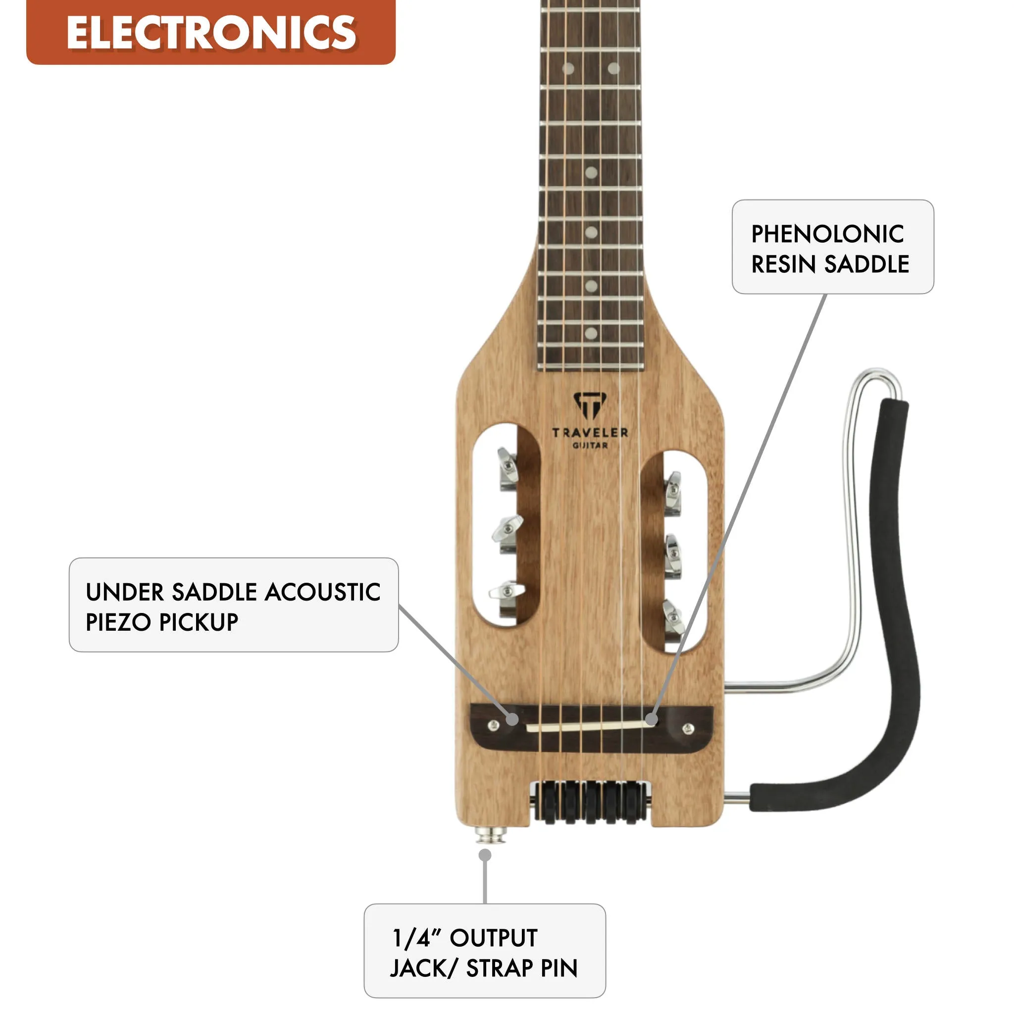 Used Ultra-Light Acoustic (Mahogany)